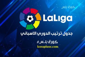 شاهد ترتيب الدوري الاسباني بعد نهاية مباريات اليوم .. مدريد في الصدارة وبرشلونة يقترب!!!