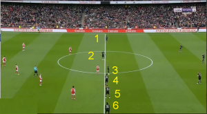 هدف بورنموث السريع جداً امام ارسنال