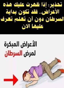 ســــ..رطان القو..لون أسبابه وطرق التعرف عليه وطرق عـــ.لاجه والوقاية منه