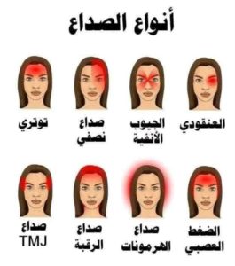 لماذا بعض النـ,ـساء عمرها فوق 45 لكنها تبدو شابة