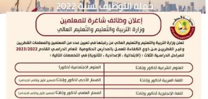 وظائف معلمين وإداريين جميع التخصصات للعمل بمدارس وزارة التربية والتعليم في قطر للعام الدراسي الجديد والتقديم إلكتروني